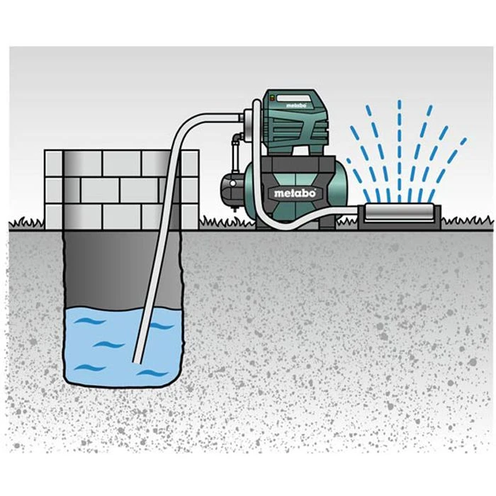 Metabo Hauswasserwerk HWW 6000/50 INOX, 600976000, 6000l/h Fördermenge, Vollautomatisch An/aus – Bild 3